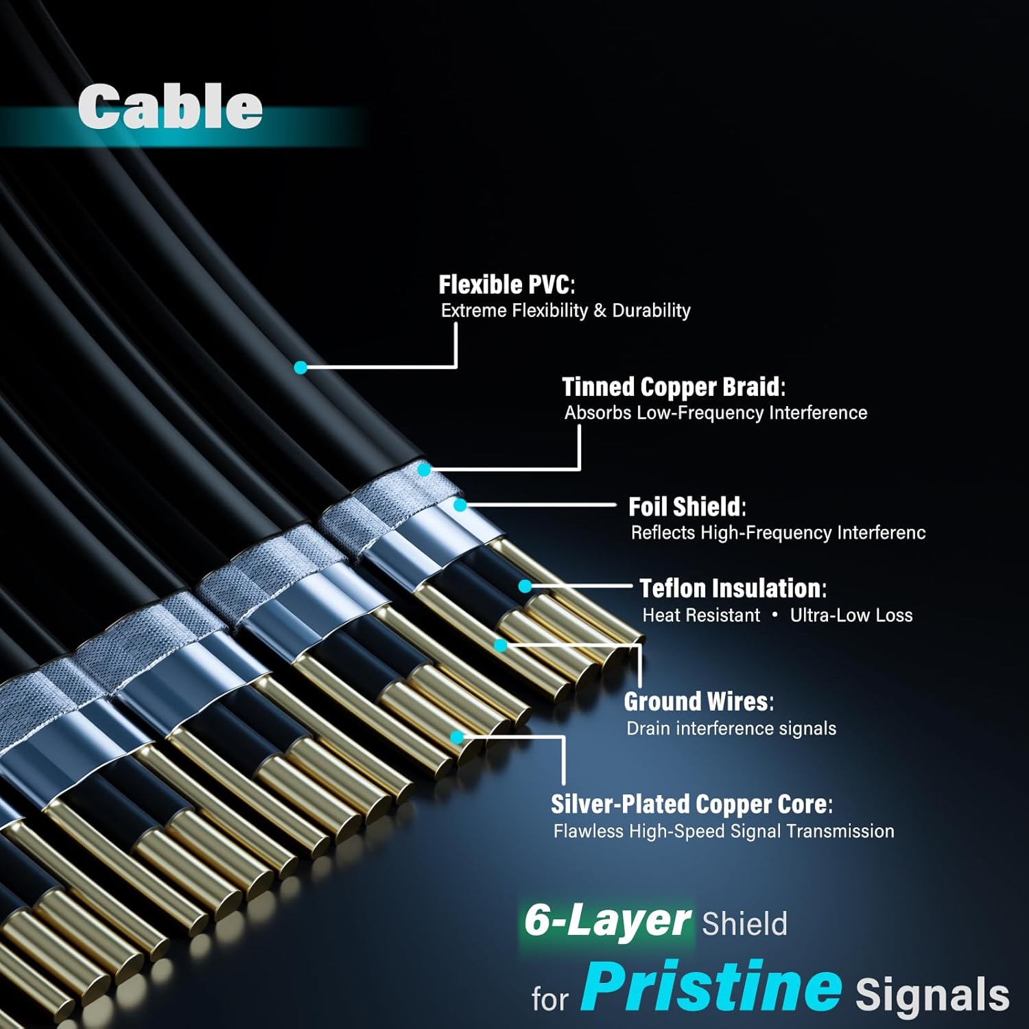 PCIe 5.0 Riser Cable 300mm, 128GB/s High-Speed Bandwidth for GPU Vertical Mount, Compatible with RTX 5090/4090 & RX 9070/7900, Backward Compatible with PCIe 4.0/3.0