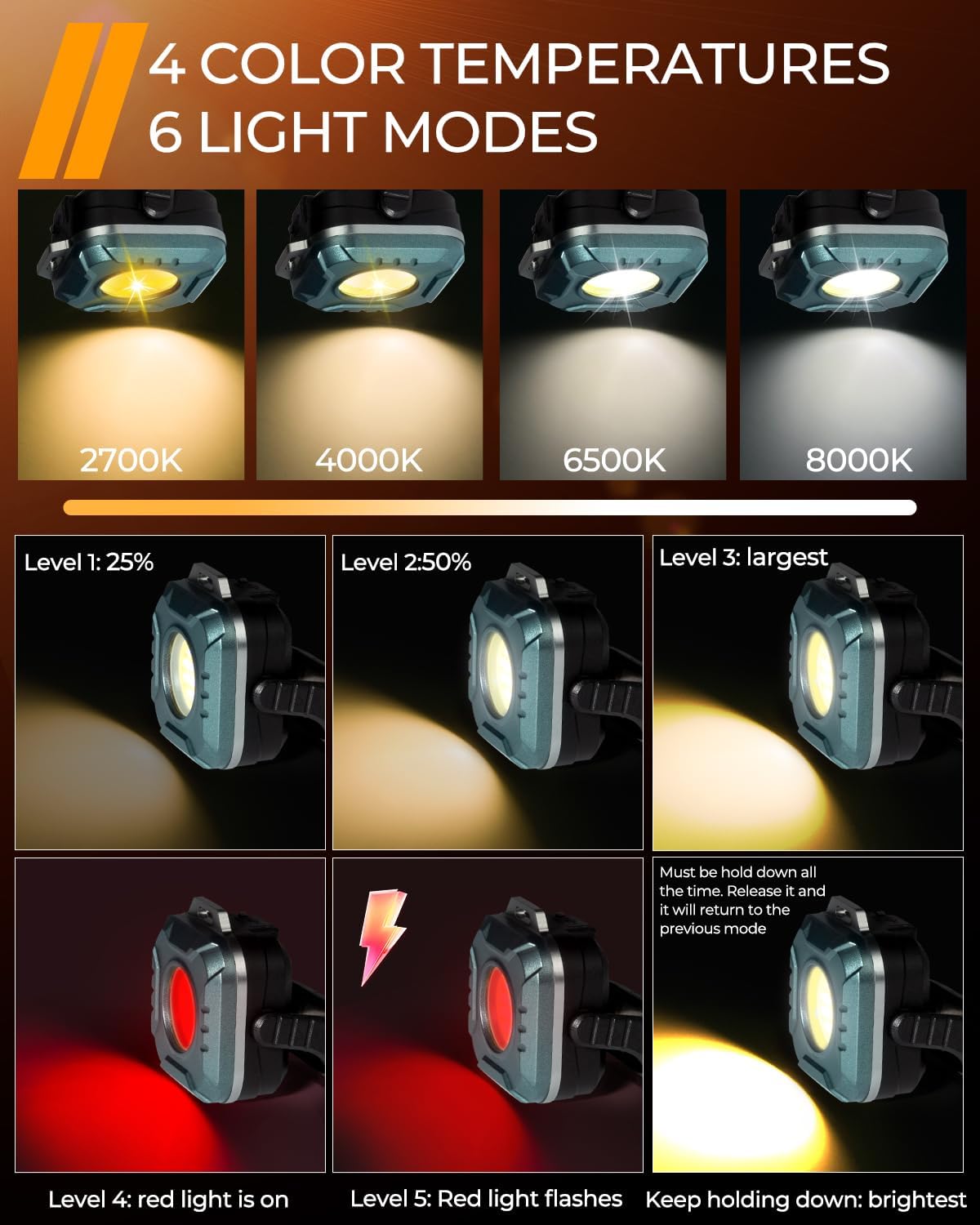 Mini Rechargeable Work Light - Keychain Flashlight 1200mAh 500 Lumens, Led Portable Lamp with Rotatable & Magnet Base for Emergency Light Red, Fishing, Portable Pocket Outdoors Camping