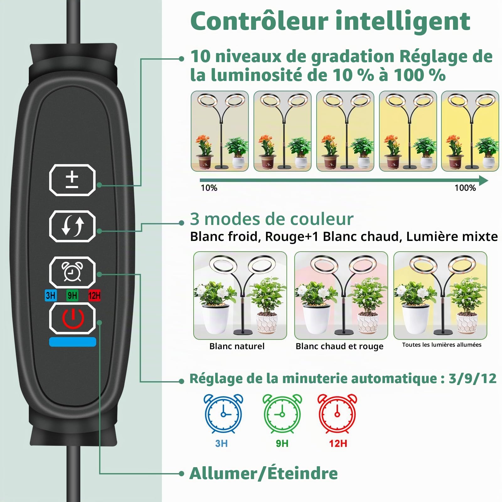 Niello Lampe de Croissance pour Plantes d'Intérieur, Lampe de Bureau LED à Double Tête, Hauteur Réglable, Minuterie Automatique avec 3/9/12 Heures, Idéal pour la Croissance de Petites Plantes