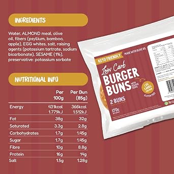 Keto-Pro Keto Bread Rolls | 1.5g Carb Per Roll | Soft Low Carb Bread Buns For Burgers & Sandwiches | Gluten Free Keto Rolls | 2 Pack