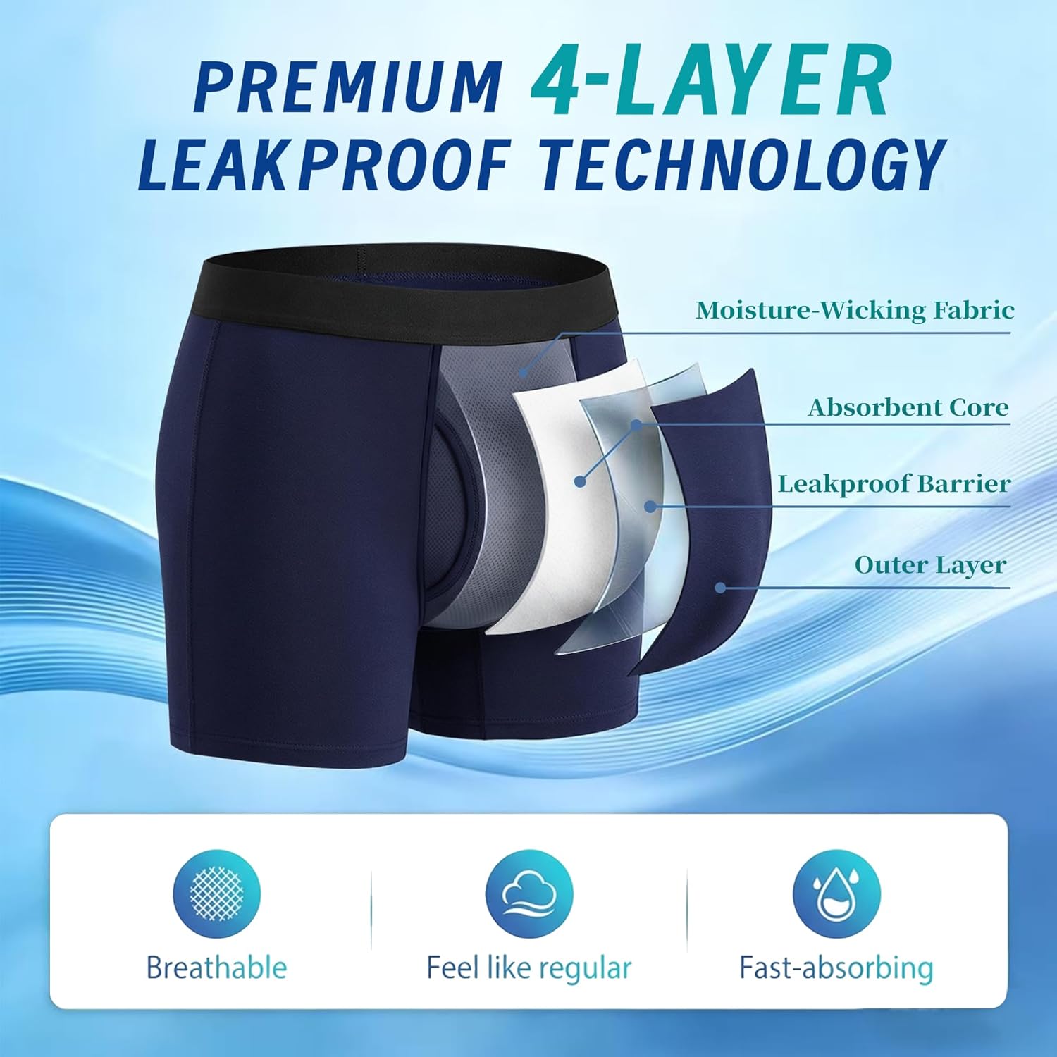 Washable Incontinence Underwear for Men, 100ml Light Absorbency Reusable Leakproof Cotton Boxer Briefs with Fly, Discreet Urinary Protection, 3-Pack (Black/Grey/Dark Blue)