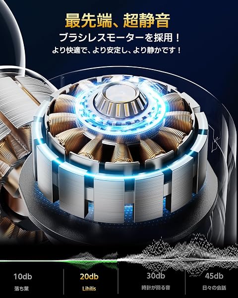 筋膜リリースガン (プロ監修) ハンディガン AI自適応モード付き LIHILIS (業界最強 小型軽量筋膜ガン) きんまくリリース電動ガン 6段階超強力振動 静音 340g超軽量 Type-C急速充電 4000mAh大容量 筋膜はがし 全身リフレッ - 3