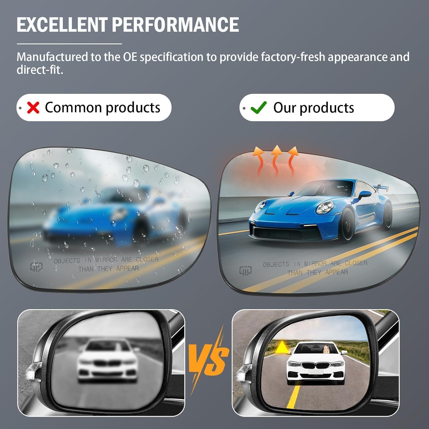 Right Side Mirror Glass with Heated and Blind Spot Detection Compatible with 2017-2024 Pacifica 2020-2024 Voyager Passenger Mirror Glass Replacement 68318282AB ﻿68318282AA