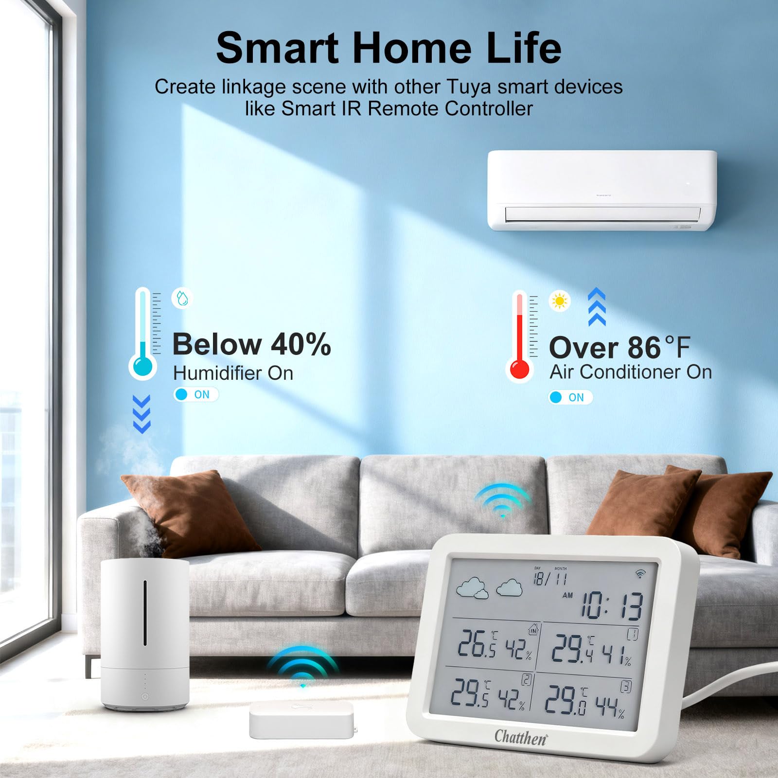 Station Meteo Connectée, Station Meteo Interieur Exterieur sans Fil WiFi, Thermometre Interieur Exterieur avec Date et Prévision Météorologique, 1 écran et 3 Capteurs Extérieurs