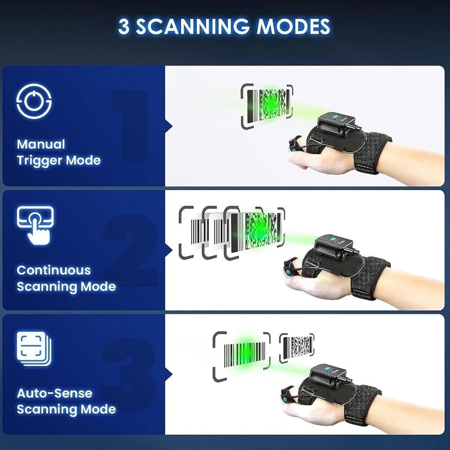Diagram illustrating the three scanning modes: Manual Trigger, Continuous Scanning, and Auto-Sense Scanning