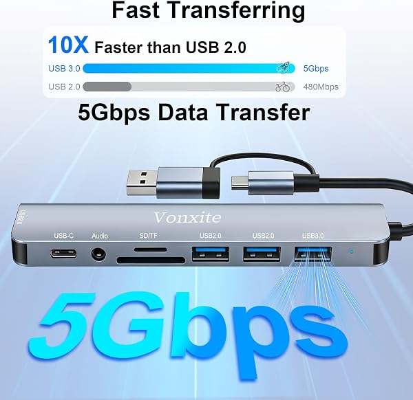 USB C Hub, 8 in 1 USB Hub 3.0 Multiport Adapter mit 1*USB 3.0 mit 5 Gbit/s, 3*USB 2.0, 1*USB-C, 3.5mm Audio, SD/TF Kartenleser, USB C Splitter Aluminium für MacBook/Surface/XPS/PC/Laptops/Tablet etc. - 3