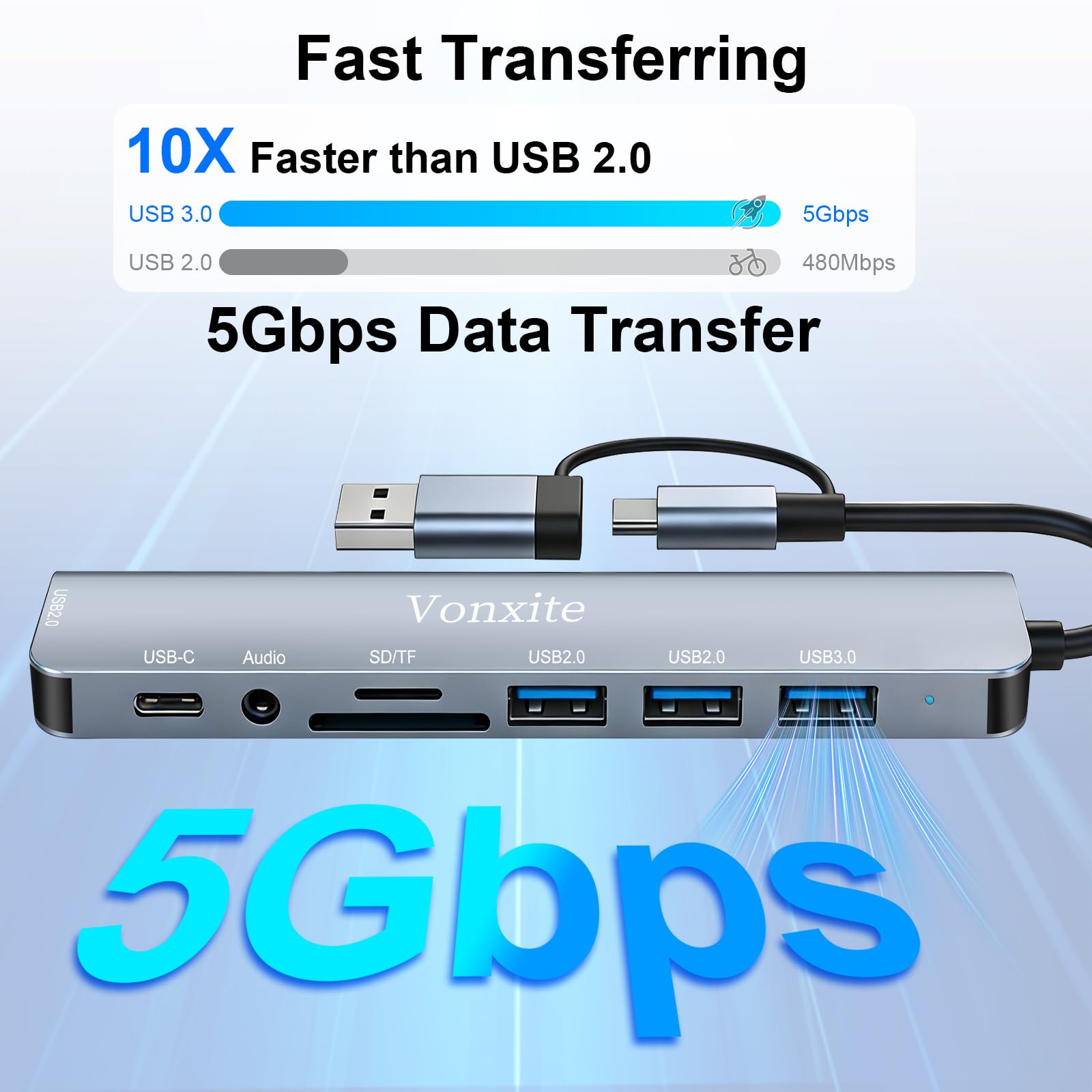 USB C Hub, 8 in 1 USB Hub 3.0 Multiport Adapter mit 1*USB 3.0 mit 5 Gbit/s, 3*USB 2.0, 1*USB-C, 3.5mm Audio, SD/TF Kartenleser, USB C Splitter Aluminium für MacBook/Surface/XPS/PC/Laptops/Tablet etc. - 3