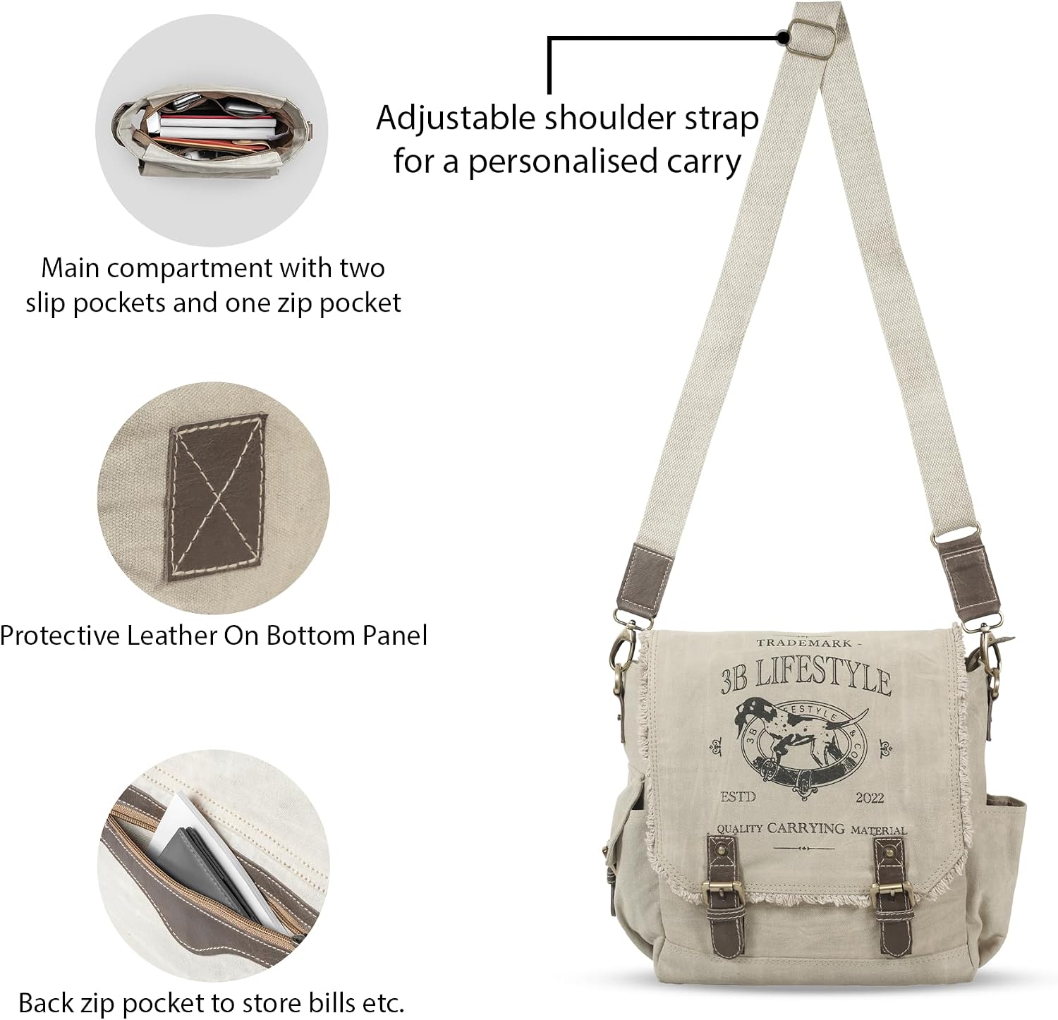 Roven Vintage Canvas Messenger Bag for Men & Women – Leather Crossbody Satchel for Work, Travel, School & Everyday Carry