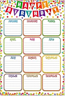 Birthday Poster For Classroom Picks collage image 2