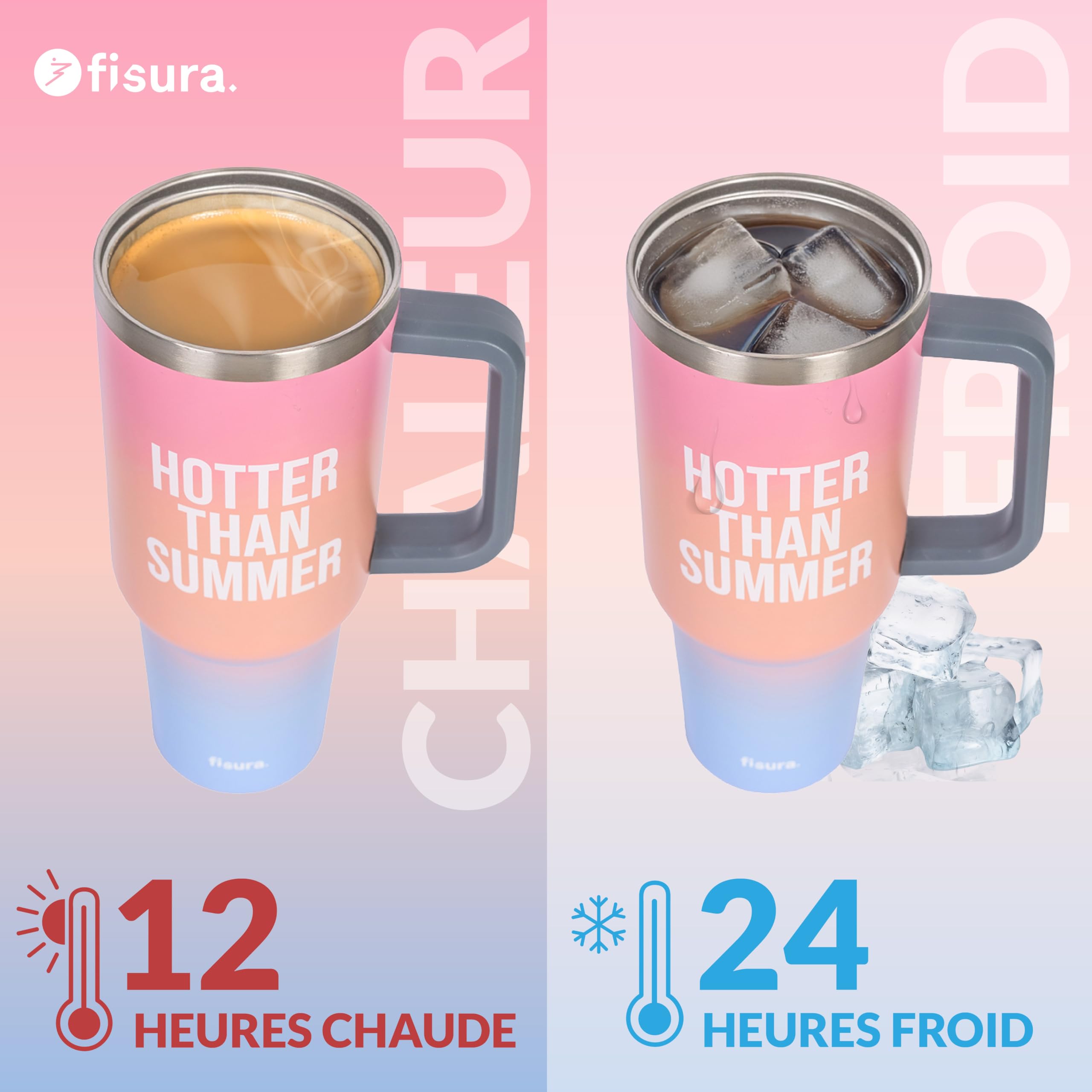 Fisura – Bouteille d’eau isotherme 1,2 L "Hotter Than Last Summer". Gourde thermique rose en acier inoxydable. Sans BPA. Conserve 24h le froid / 12h la chaleur. Avec paille intégrée. 9,8 cm x 27,8 cm.