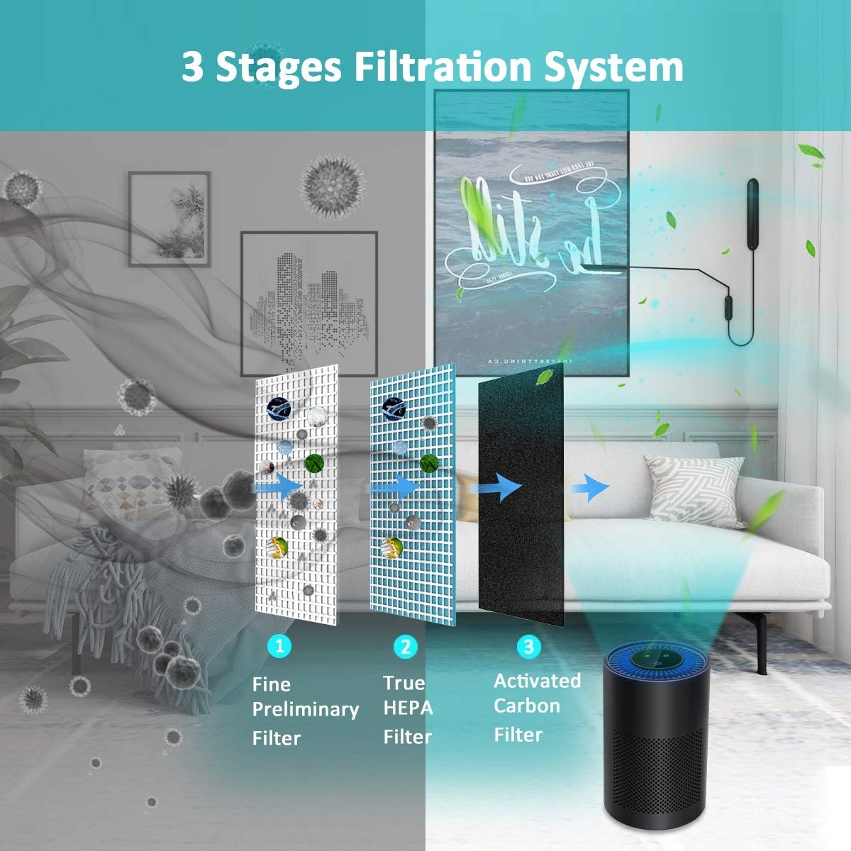 Hepa Air Purifiers for Home,Bedroom,Office-Black,W080B