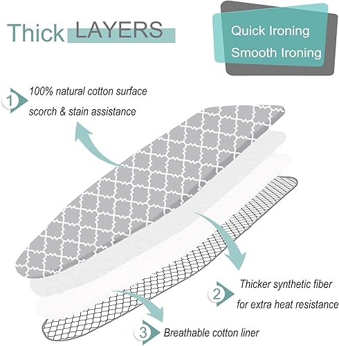 Miniatura 3 de Funda para tabla de planchar y almohadilla de tamaño estándar de 15 x 54 pulgadas, resistente a las quemaduras y las manchas con borde elástico,