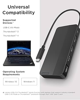 新品　Lenovo USB-C Dual Display Travel Dock Amazon.com: Lenovo USB-C Dual Display Travel Dock - 7 Ports