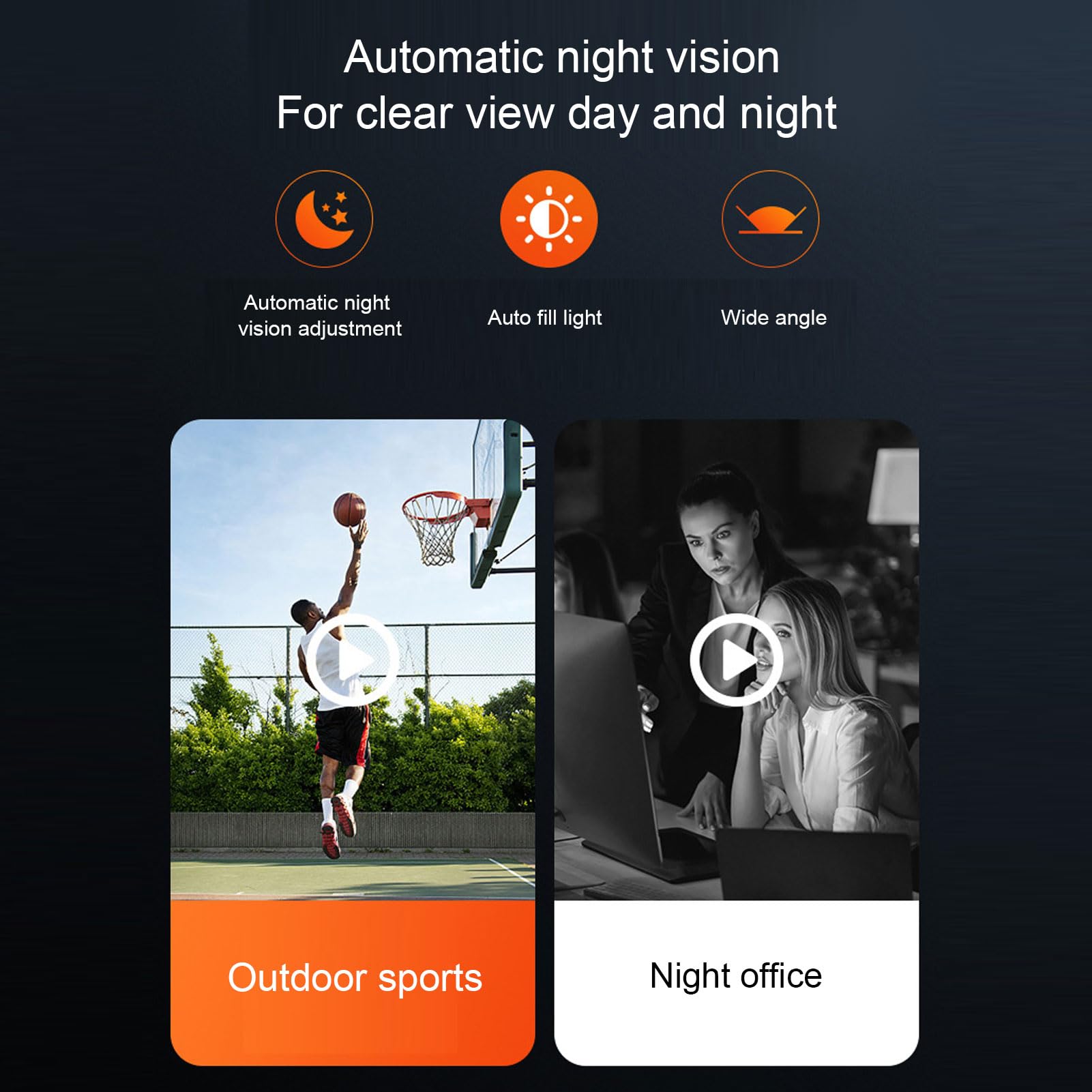 Amazon | カメラ 4K HD ナイトビジョンカメラタイプ C 1800mAh