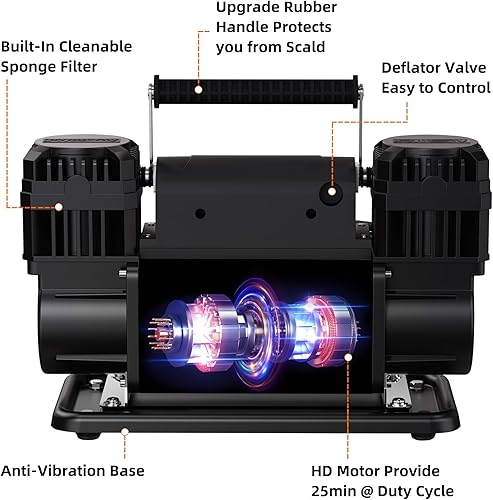 Miniatura 4 de ALL-TOP Compresor de aire de 12 V con panel de control LCD a presión objetivo preestablecida, inflador de bomba de aire 150PSI 12.35CFM para