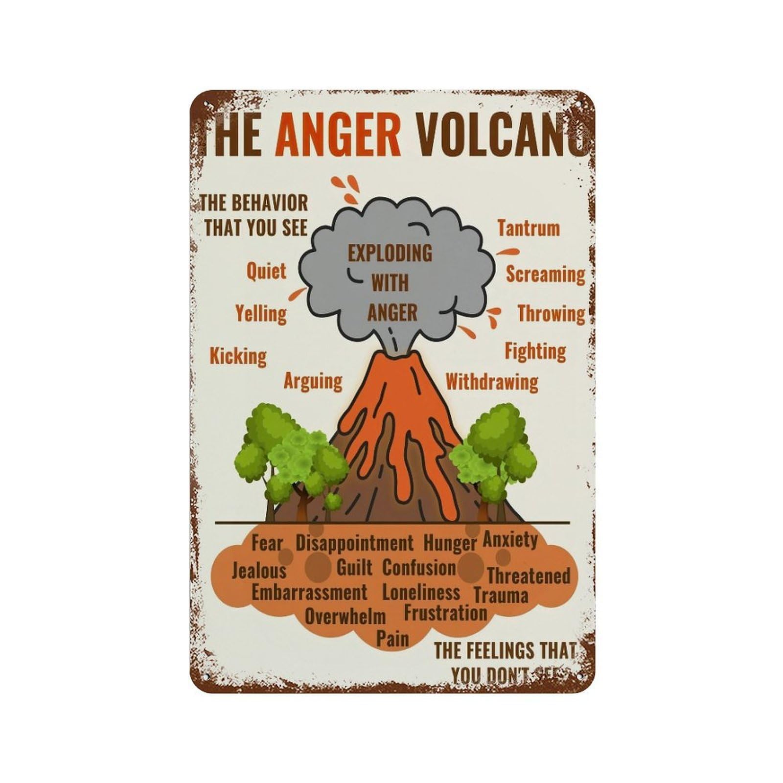 xiaoxiaoshen Anger Volcano Affirmation Wall Decor Art Metal Tin Poster Modern Home Decor Art Home Bar Shop Decorations Vintage Sign 30x20cm