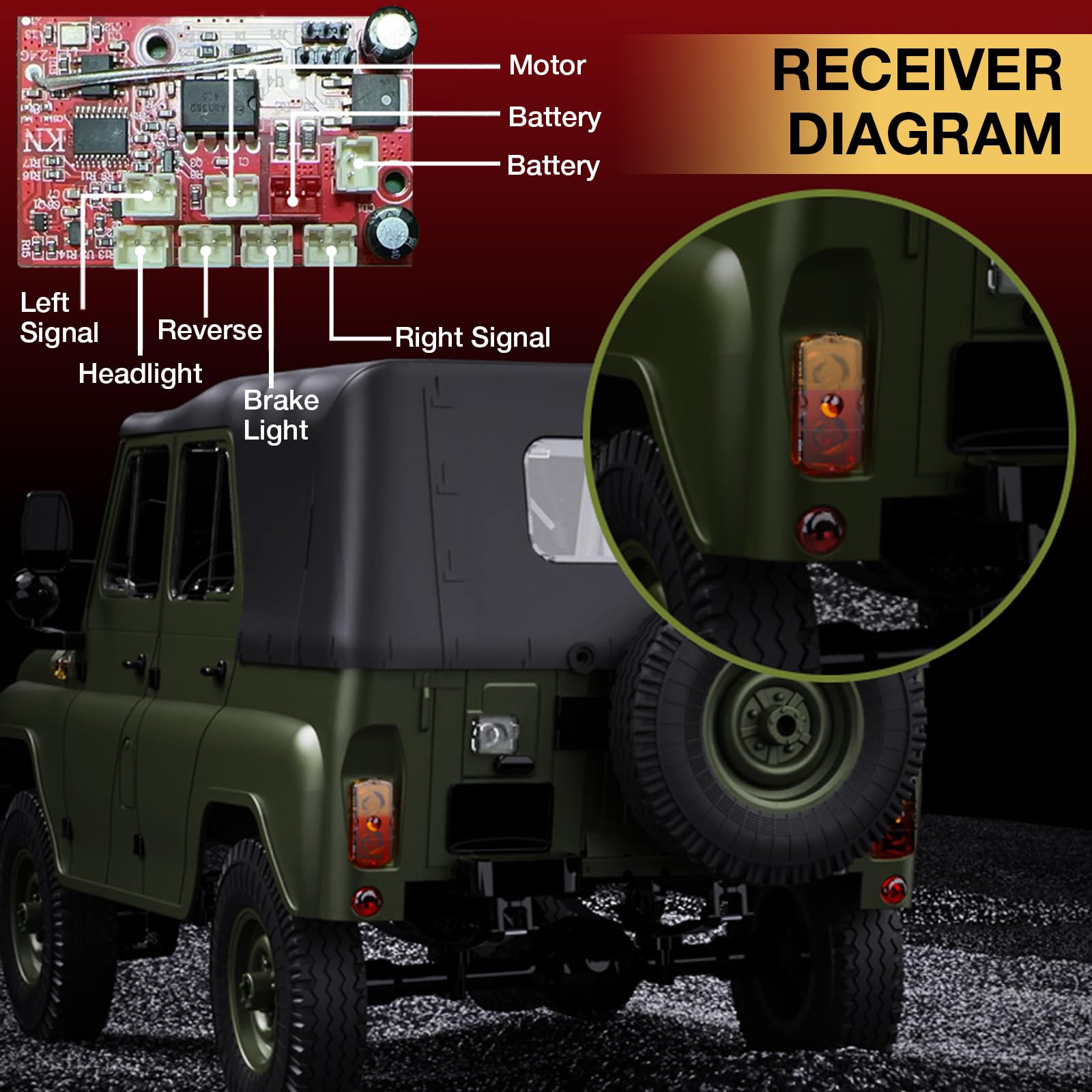 Amazon.co.jp: ARRIS 1/12 RCクローラー、WPL C94 UAZ-469スケールRC