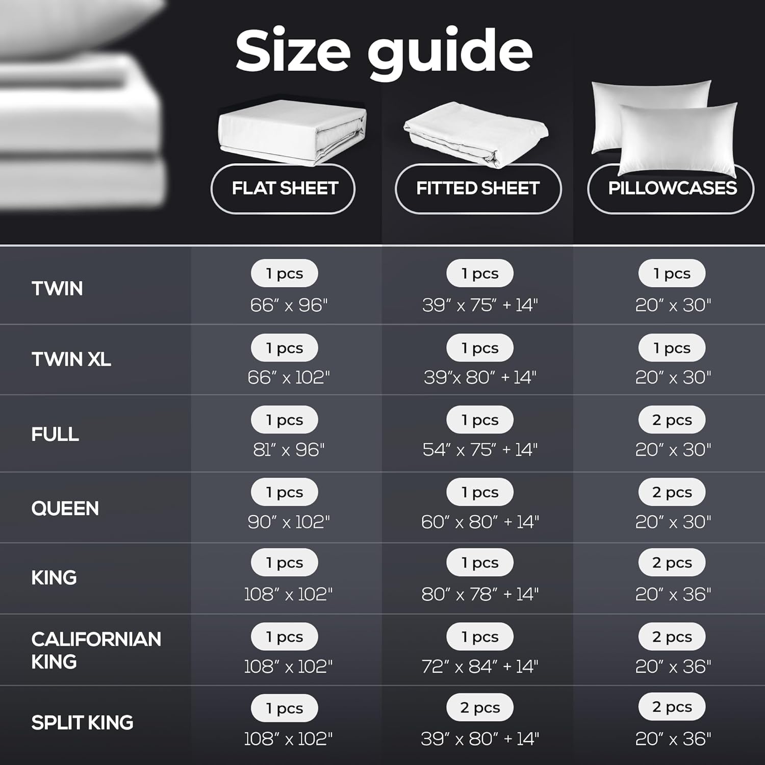 Silvery Silver Infused Bed Sheets Set - Award-Winning Self-Cooling Fabric with Self-Cleaning Silvery Technology™ That Stays Fresh 3X Longer for Hygienic Sleep (White, Queen) - Image 8