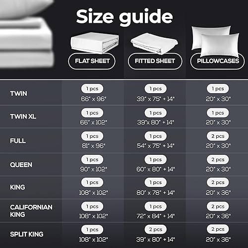 Miniatura 8 de Silvery Juego de sábanas con infusión de plata, tela de auto-enfriamiento galardonada con tecnología Silvery autolimpiante que se mantiene fresca 3