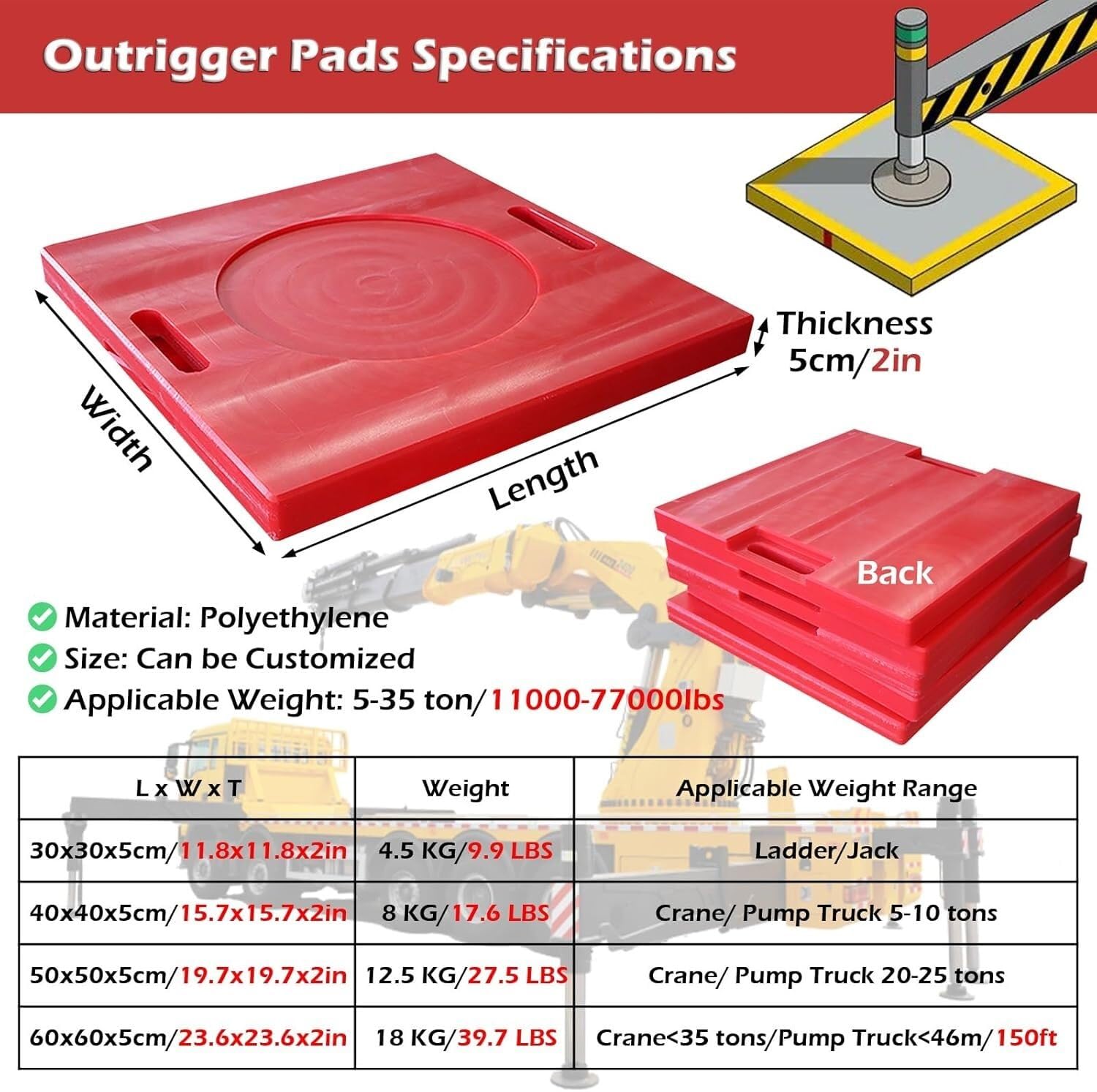 Cuscinetto per martinetto stabilizzatore per camper, impilabile, per manutenzione di alberi, aziende, camper, gru, benna, camion, parti di livellamento resistenti all'usura (2 pezzi, 30 x 30 x 5 cm)