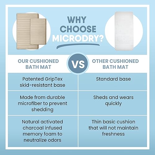 Miniatura 6 de MICRODRY - SoftLux - Tapetes de baño de espuma viscoelástica con infusión de carbón para baño, tapete de baño absorbente, alfombras de baño con base