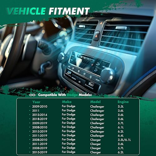Vista 525 de SCITOO Reemplazo de actuador de puerta de mezcla de calentador HVAC para Ford F-150 2004-2008, para Ford para Lobo 2004-2008, para Lincoln para Mark