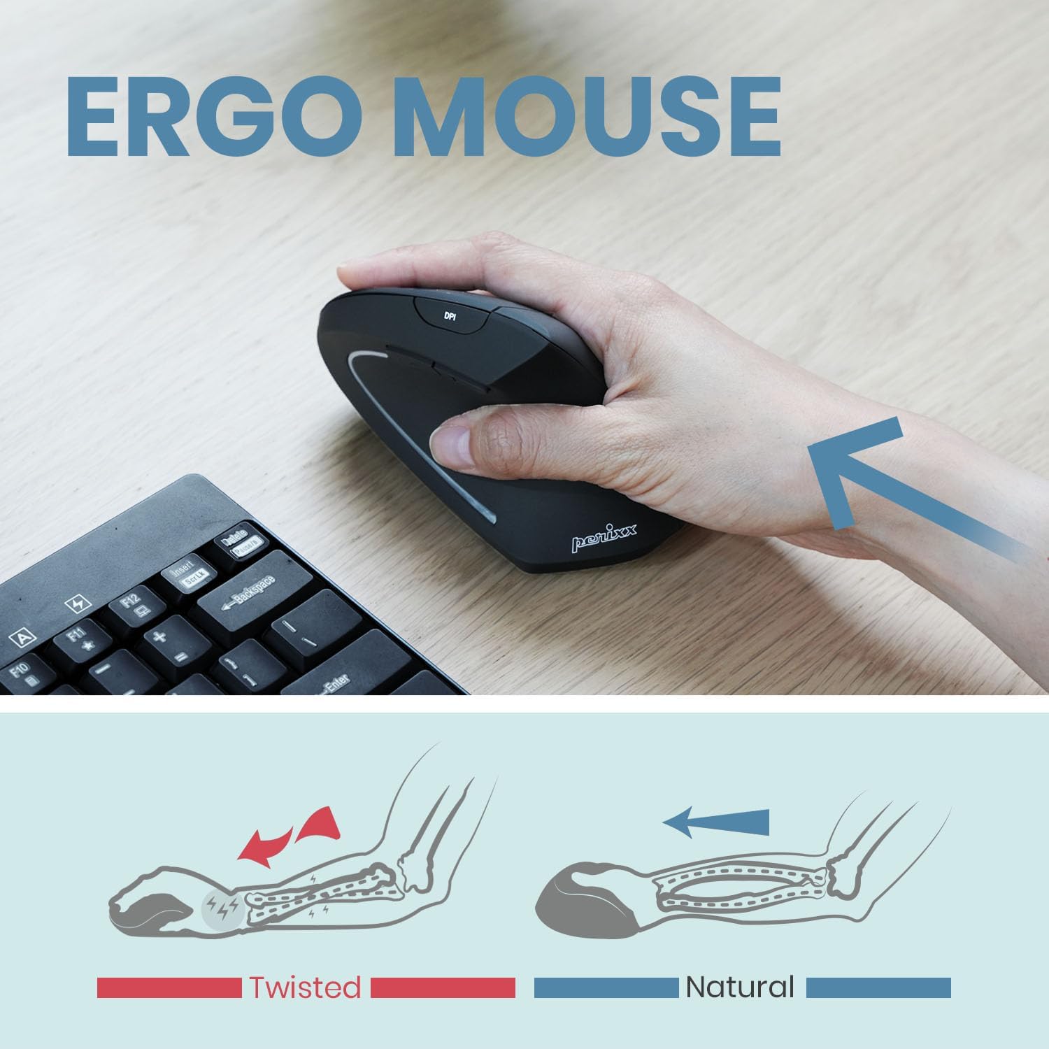 Diagram comparing a twisted wrist posture with a traditional mouse to a natural, untwisted wrist posture with an ergonomic vertical mouse.