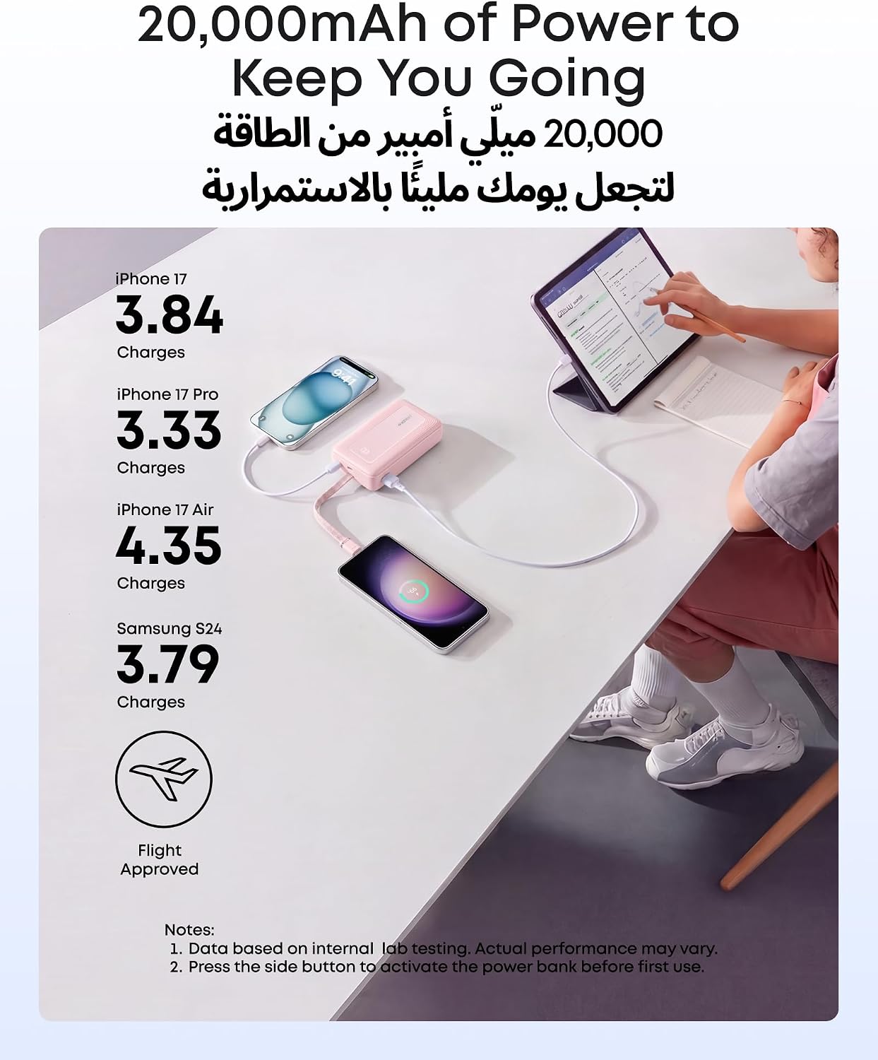 انكر باور بانك من زولو، شاحن محمول عالي السرعة 10,000mAh 30 واط مع كيبل USB-C مدمج، حزمة بطارية لايفون 17/16/15 سيريز وجالكسي والمزيد (اسود) - الصورة 6