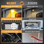 Nilight RV Exterior LED Porch Lights
