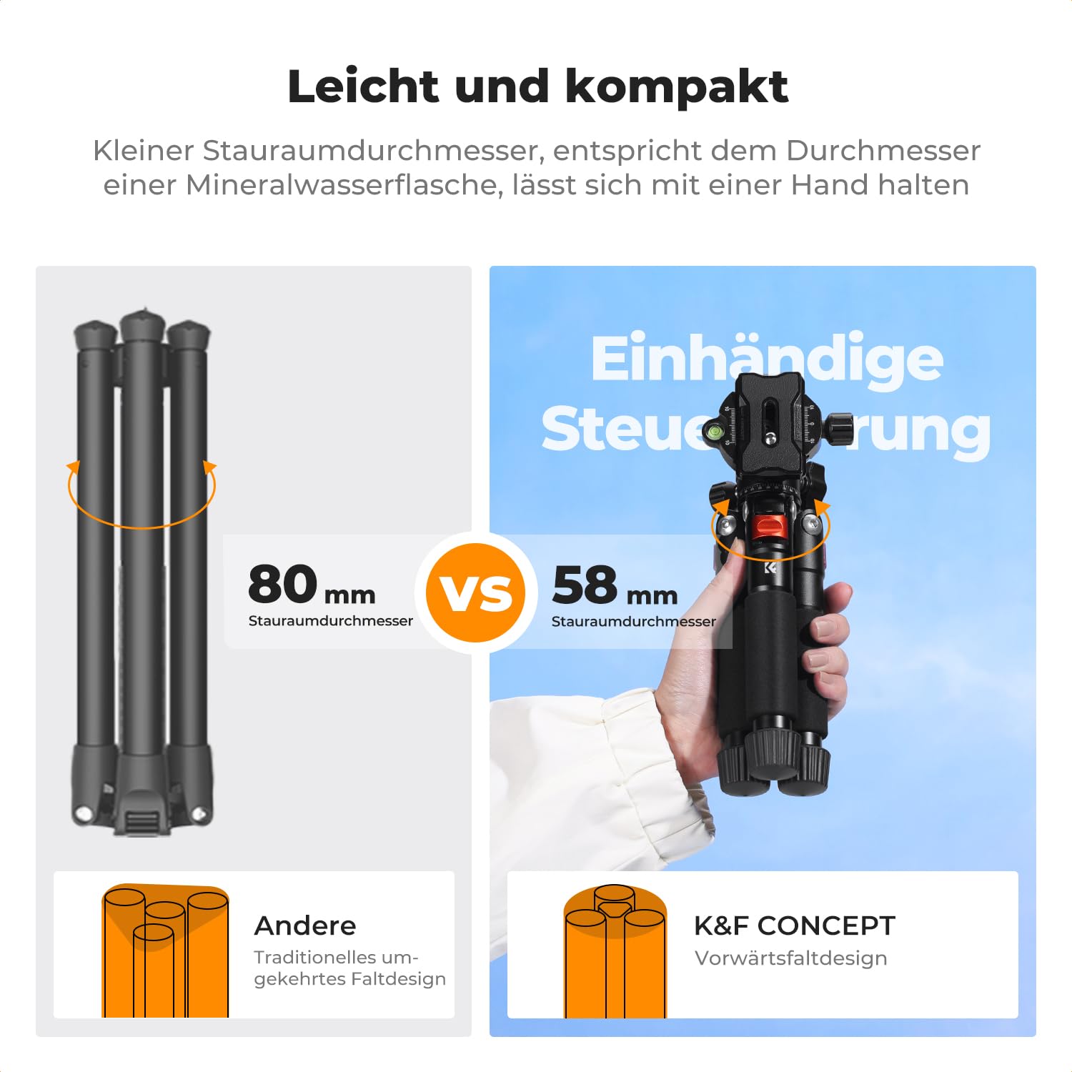 K&F CONCEPT Mini kompaktowy statyw biurkowy (55 cm) z kulką, maksymalne obciążenie 6 kg, szybka taca 1/4" i uchwytem na smartfon do aparatu i telefonu