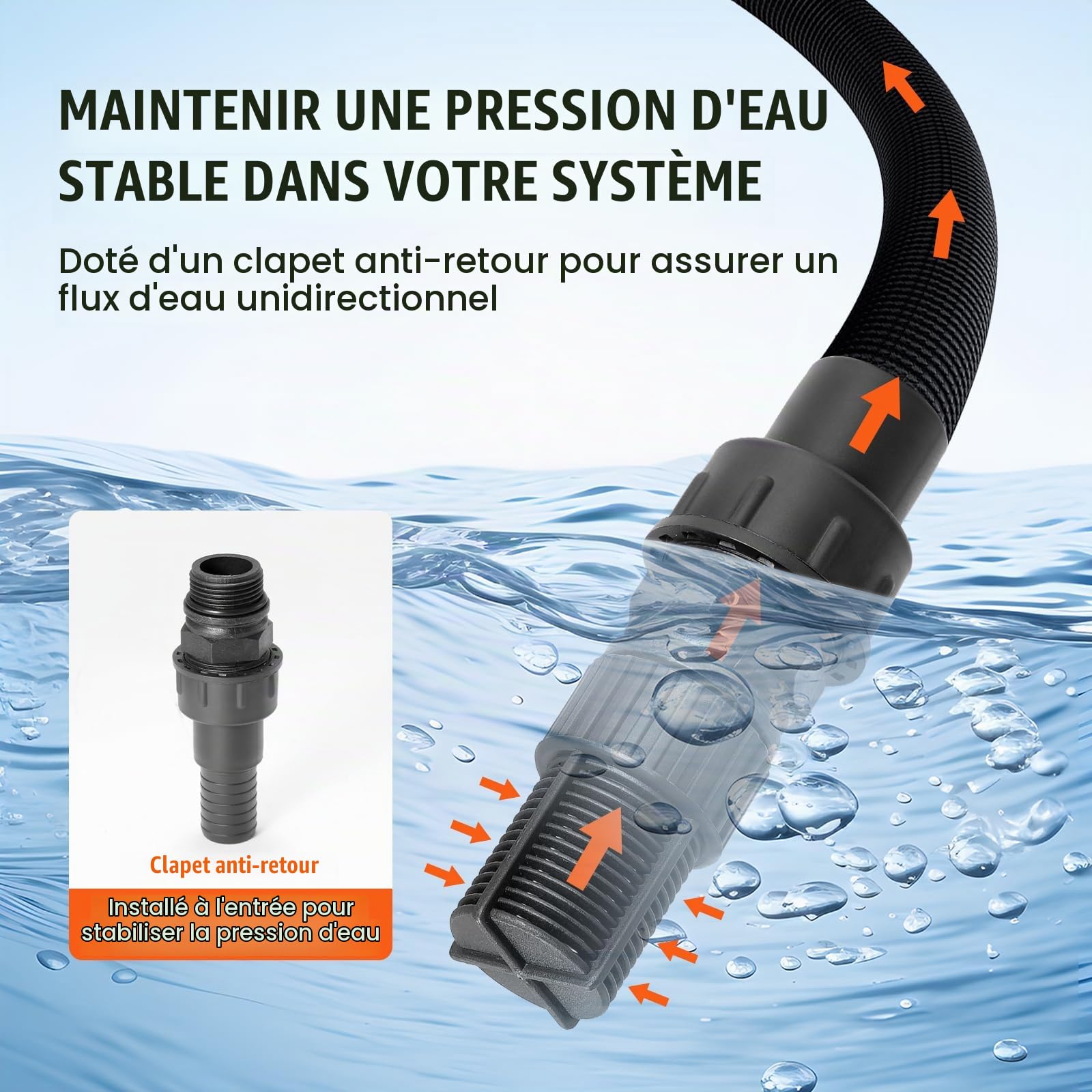 VEVOR Groupe de Surpression, 735 W, Pompe de Puits Peu Profonde, Réservoir Pression 19 L, 3700 L/h, Tête 50 m, Aspiration 8 m, Pressostat 20/40 PSI, Tête de Pompe Thermoplastique, pour Pelouse, Jardin