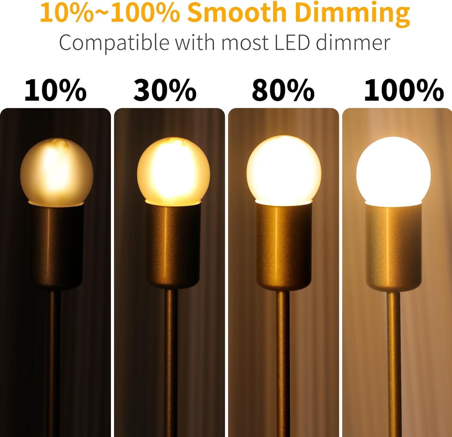 E12 G16 LED Globe Light Bulbs, Small Golf-Ball Size Round Bulb, 4W (40W Equivalent) 400 Lumens, 2700K Soft White, Dimmable, Frosted Glass, for Candelabra, Pendant, Sconce, Lamp,12 Pack
