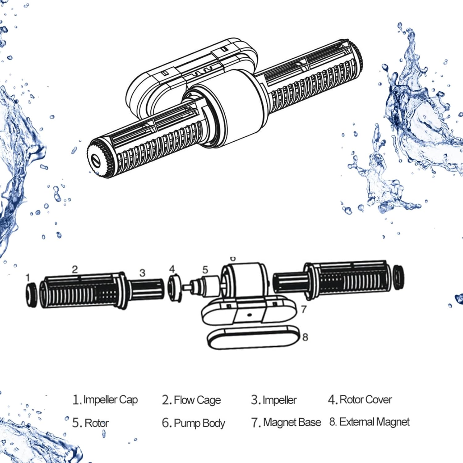 CHANCS CHS-355D Cross-Flow Wave Pump 9000-30000L/H DC 24V 50W Wave Maker Pump for Fish Tank
