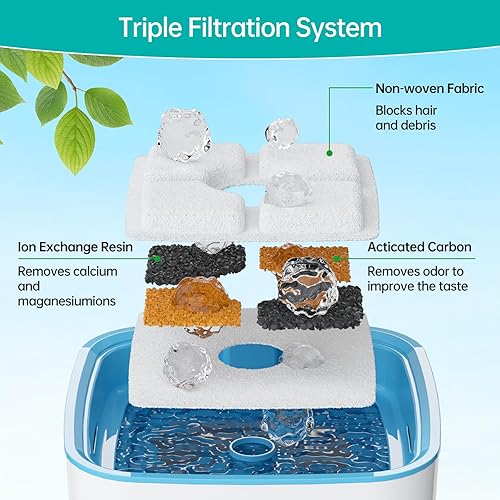 Miniatura 2 de Paquete de 8 filtros de repuesto para fuente de agua para gatos y 8 esponjas de prefiltro para fuente de agua cuadrada de 84 oz2.5 L, dispensador