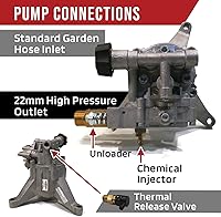 Vista 5 de The ROP Shop Bomba de eje vertical de 7/8" para Delta Excell DT2200P, DT2400CS