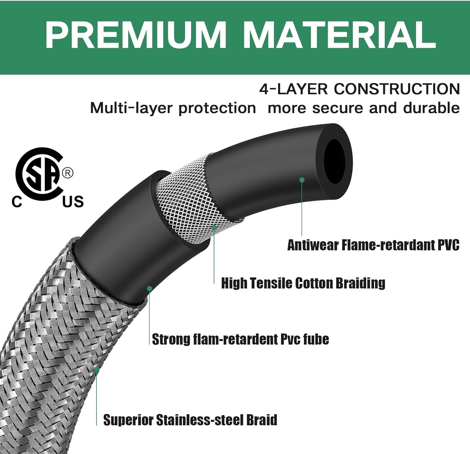 GardenNow Upgraded 12 FT Propane Tank Extension Hose Braided with Gauge, QCC1/Type 1 Tank Extension Hose, Acme to Male QCC/POL Fitting, Leak Detector Replacement for Propane Tank Appliances, Gas Grill