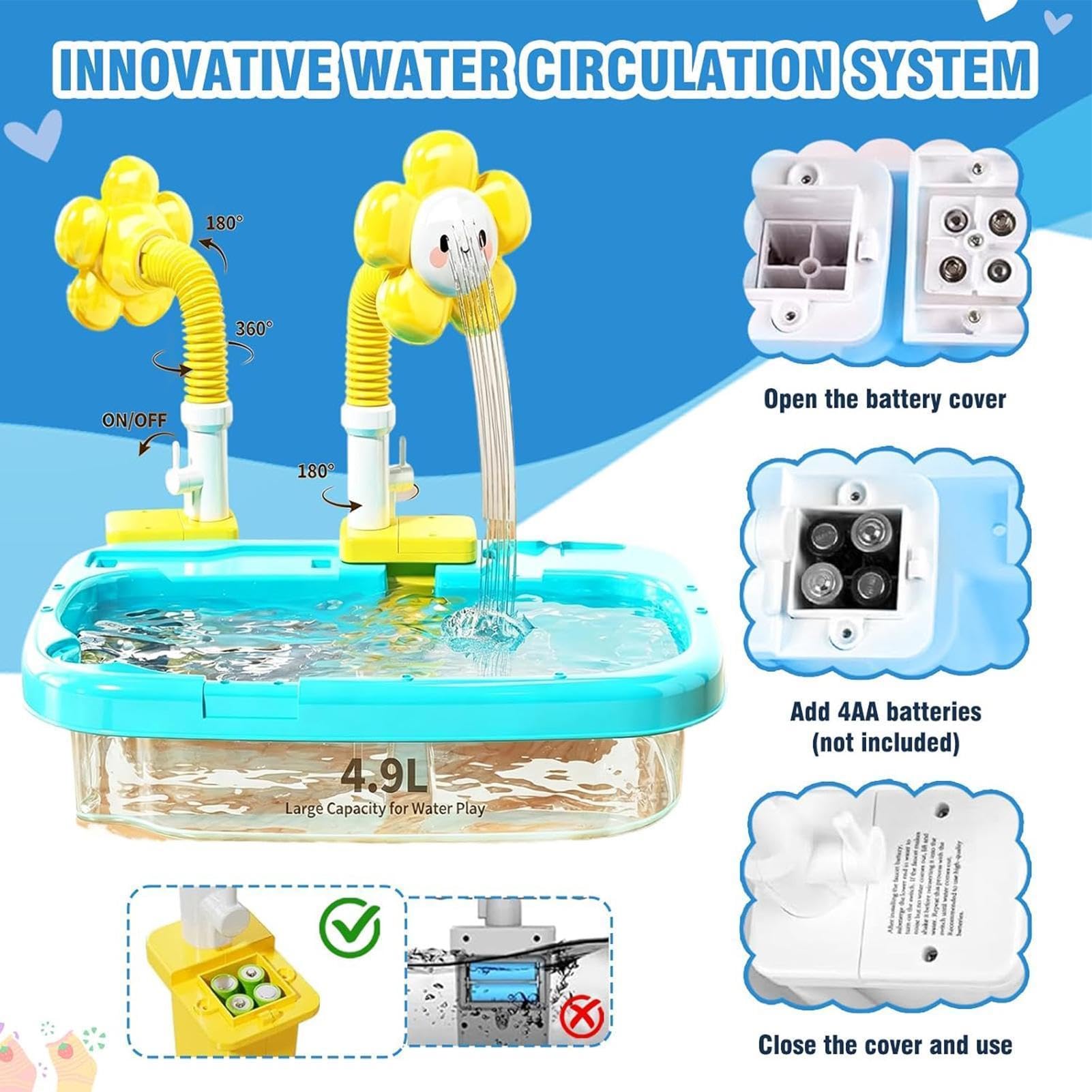 Mesa De Agua Para Niños Con Grifo,Juguetes Sensoriales Divertidos Educativos | Juego De Mesa De Agua Cocina De Verano,Para Niños Y Niñas, Interior Exterior, Jardín Patio Prado Piscina Asil