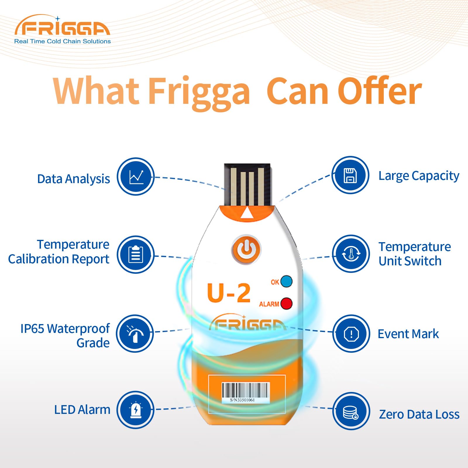 Frigga 10 registradores de datos de temperatura USB de un solo uso, 100 días, termómetro de alta precisión, monitor de 14400 puntos con informe PDF CSV, U2