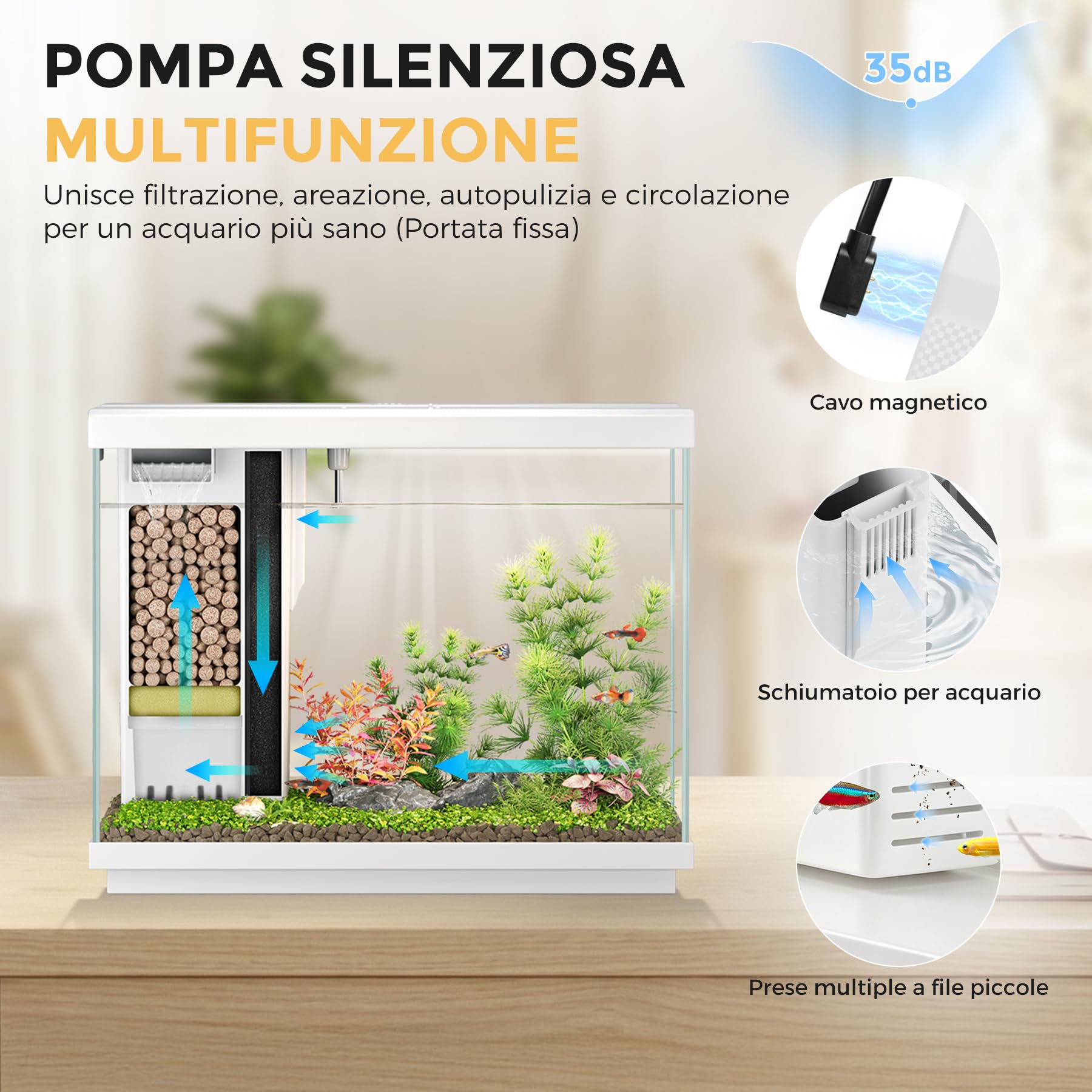 Acquario Completo 8,3 L, Acquario per Pesci Rossi Bianco | Filtro 4 in 1, pompa silenziosa, illuminazione LED a 8 colori, ventilatore, display temperatura, ideale per casa e ufficio