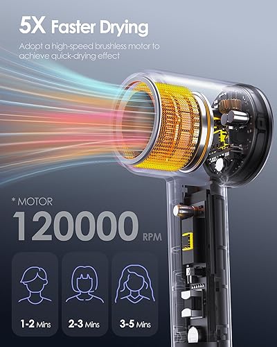 Miniatura 2 de Hair Dryer with Diffuser, 500 Million Negative Ionic Blow Dryer for Fast Drying, 120000RPM High Speed Hairdryer, Professional Dryer with Diffuser