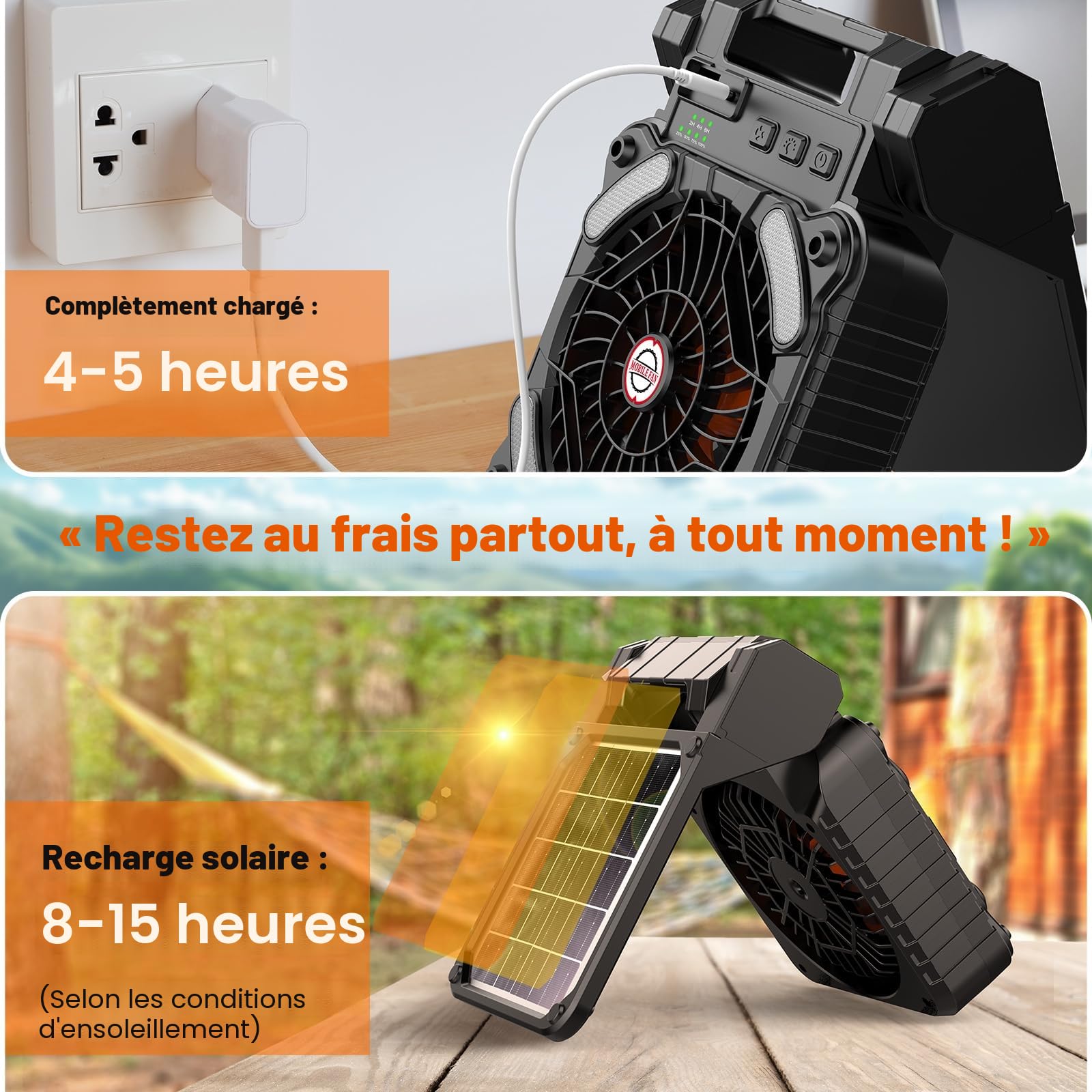 Ventilateur Solaire, Ventilateur de camping avec lanterne, 10400 mAh, batterie rechargeable, portable, chargement de téléphone et ventilateur respectueux de l'environnement, pour camping, pêche, panne