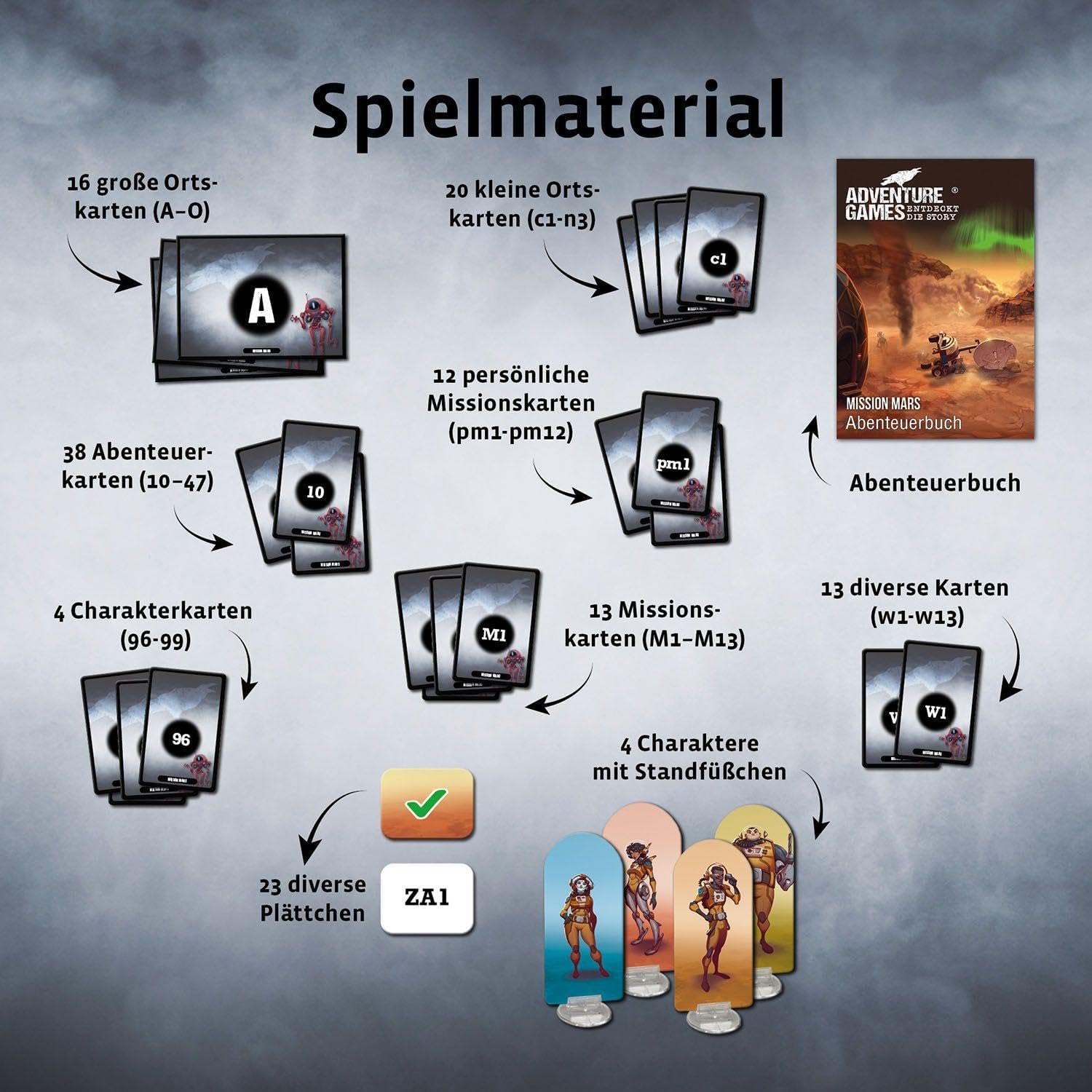 Adventure Games - Mission Mars: Spiel