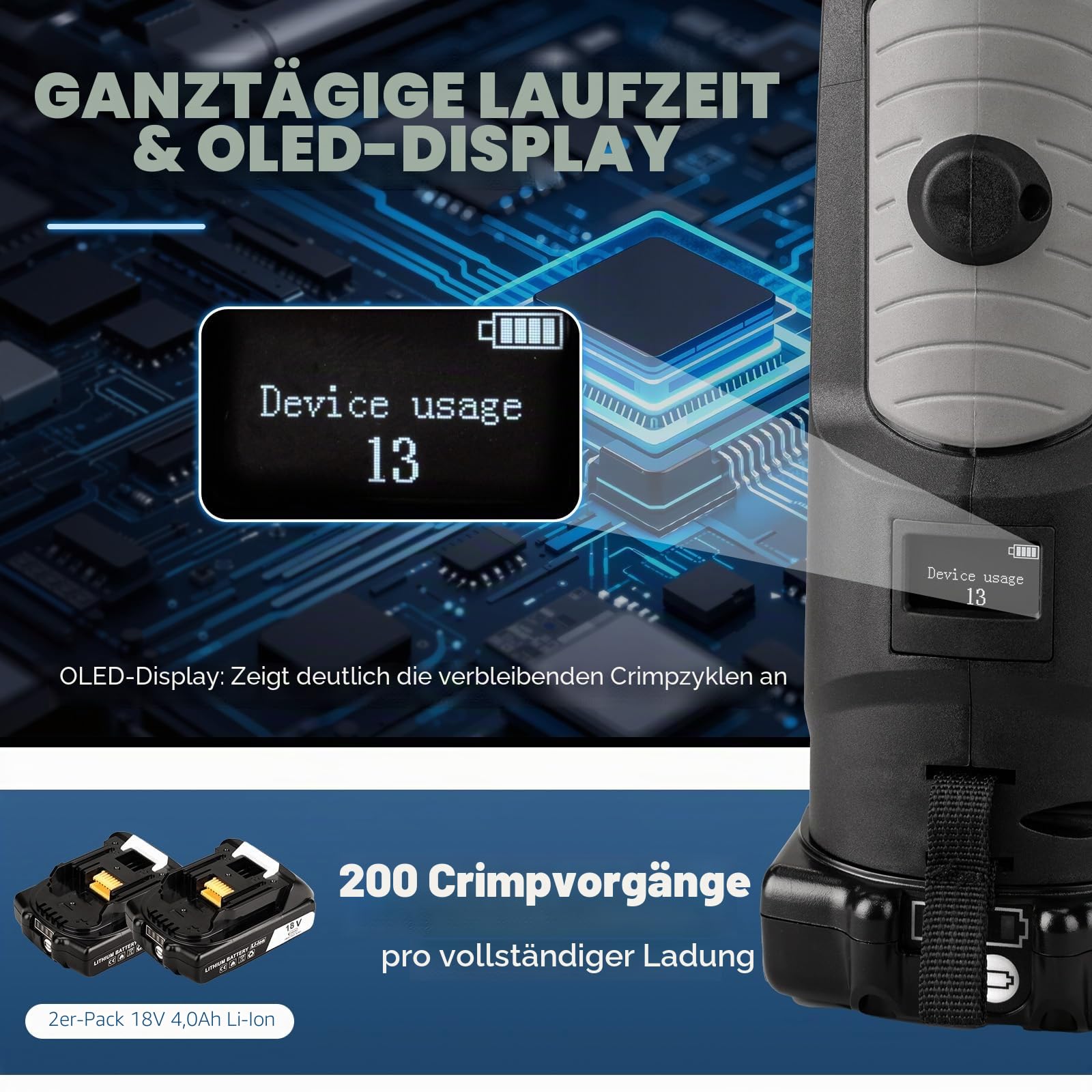Professional Akku Presswerkzeug, Schubkraft 24KN Elektrisches Crimpwerkzeug mit M15, M22, M28-Backen, Pressmaschine mit 2 Stück 21V-4,0-Ah-Akku, Schnellladegerät und Tragetasche