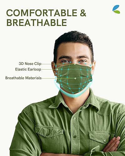 Miniatura 32 de FriCARE Mascarillas desechables para adultos, 4 capas ASTM nivel 3, protección contra alergias, envueltas individualmente, paquete de 50, surtido