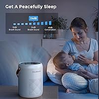 Vista 8 de FULMINARE Purificadores de aire para filtro de aire HEPA para el hogar, filtro de aire silencioso con luz nocturna, purificador de aire pequeño