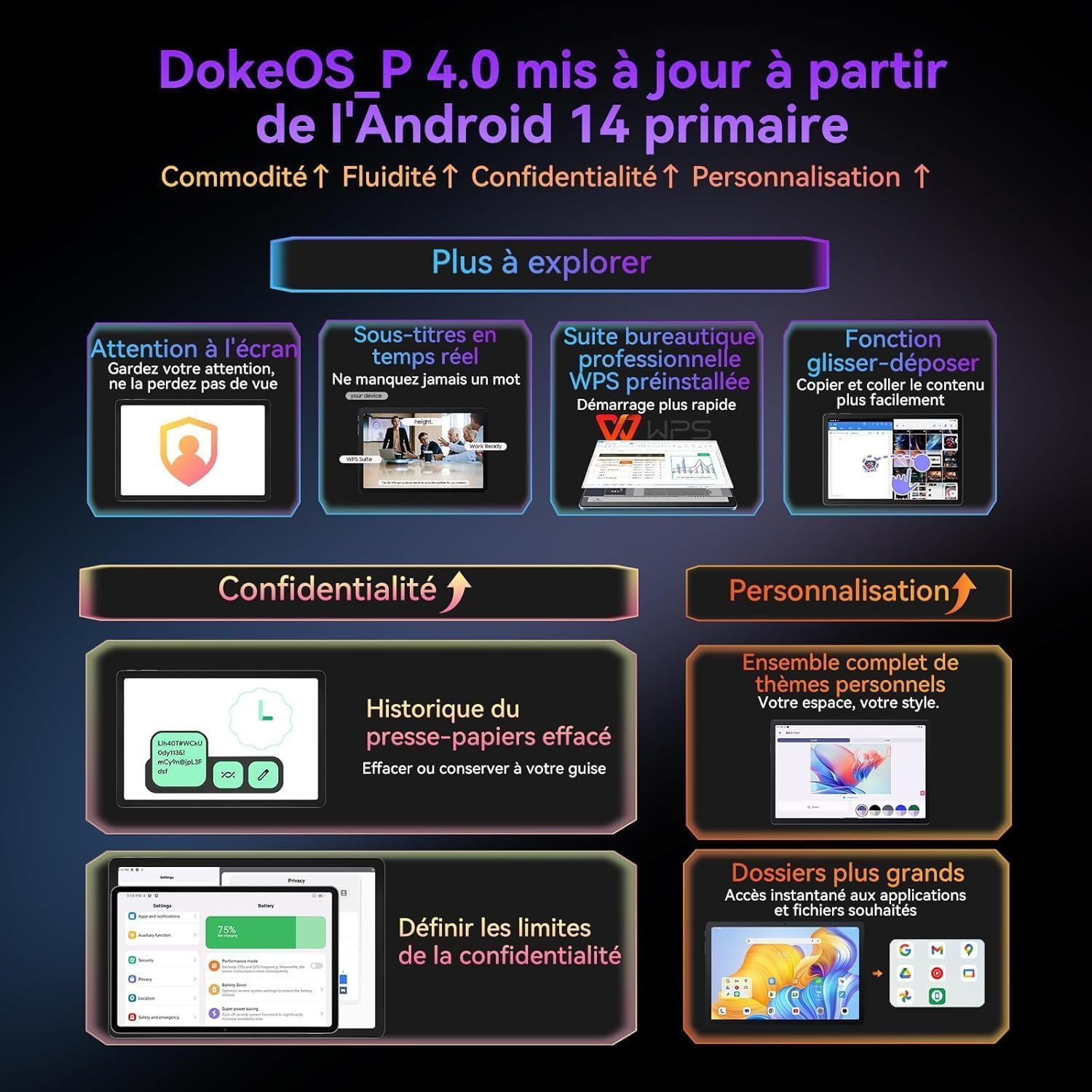 Blackview Tab9WiFi Tablette 11 Pouces 2K FHD+, 18Go + 256Go (TF 2To), Octa Core Tablette Gaming, Android 14, Gemini AI, Tablette Tactile avec Widevine L1, 8200mAh, GMS, Bluetooth 5.0, Face ID
