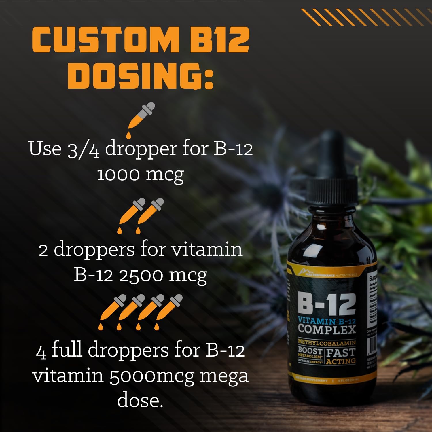 Peak Performance Vitamin B12 Sublingual Drops - B12 1000 mcg Methylcobalamin Liquid for Energy and Metabolism Booster | B12 Vitamin Dietary Supplement | 60ml