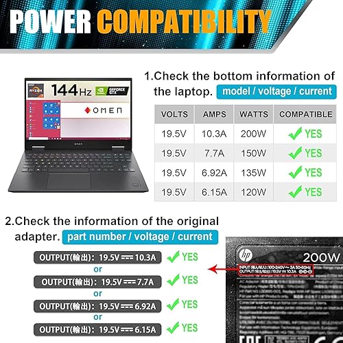 Miniatura 3 de Adaptador de CA de 200 W, cargador para laptop compatible con HP Omen Pavilion 15 16 17 15t 17t Gaming Laptop, ZBook 15 15u Fury Studio Power G3 G4