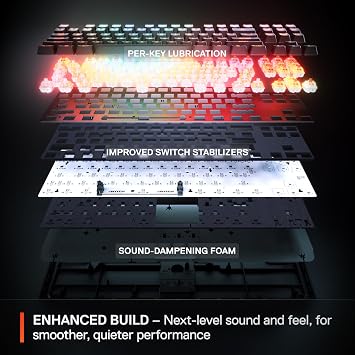 SteelSeries Apex Pro Mini Gen 3 - Gaming Keyboard 60 Percent - Fully Adjustable Hall Effect Switches - Game-Ready Presets - Rapid Trigger, Protection Mode, Rapid Tap/SOCD - American QWERTY