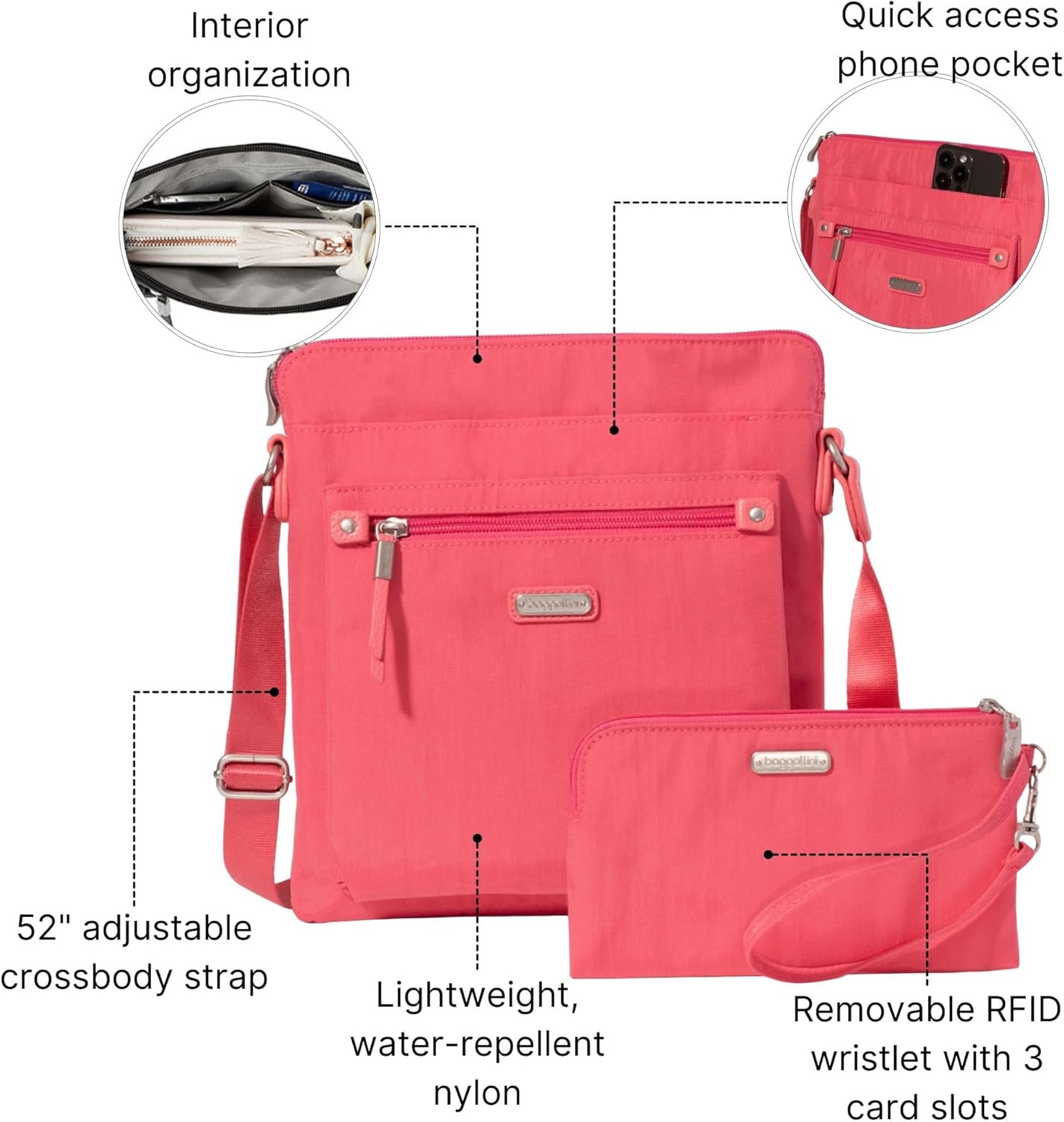 Baggallini womens Go Bagg With Rfid Phone Wristlet - Image 3